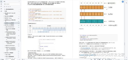 Android开发工程师高级进阶学习路线 体系化赋能与实战突破